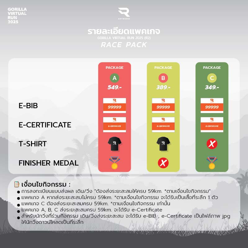 เสื้อที่ระลึก 