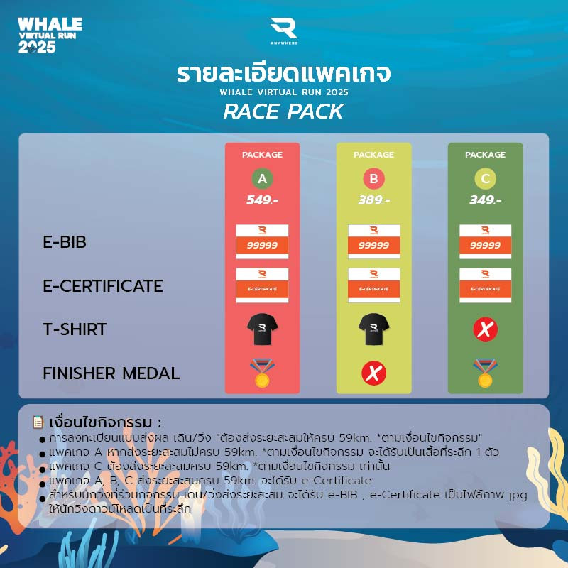 เหรียญที่ระลึก 