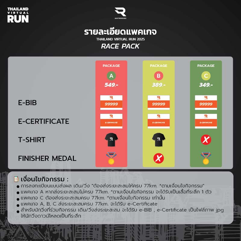เสื้อที่ระลึก 