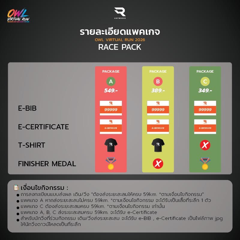 เสื้อที่ระลึก 