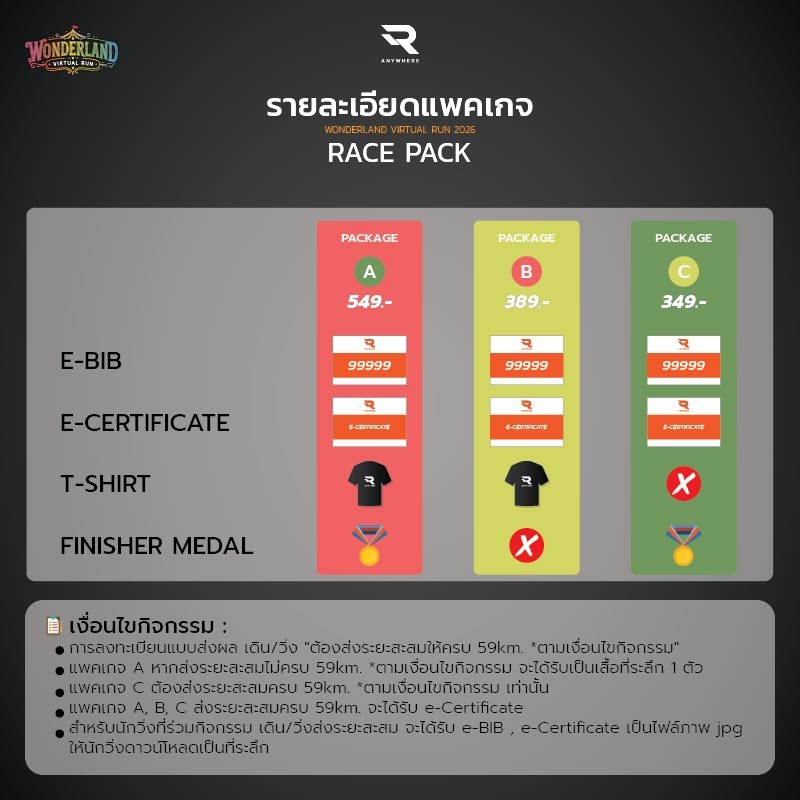 เหรียญที่ระลึก 